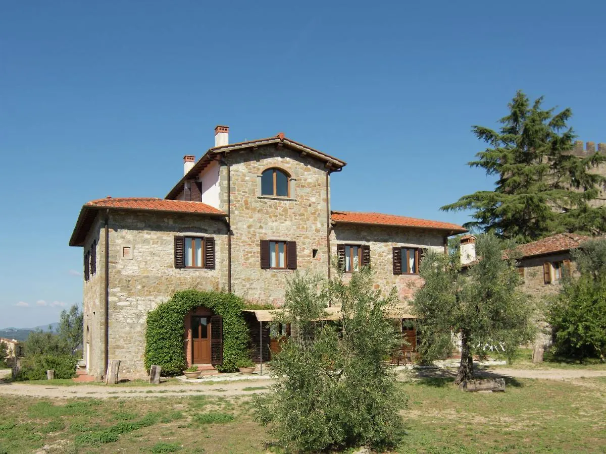 Belvilla By Oyo Sangiovese Poggio Alla Croce